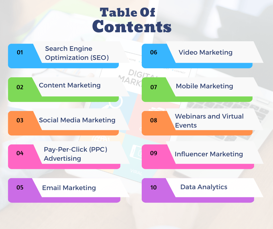 10 Digital Marketing Strategies for Colleges and Universities to Drive Enrollments