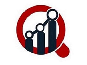 Original Equipment Manufacturers (OEMs) In Automotive Market steady growth, Industry Trends and opportunities, Analysis & Growth, Emerging Technologies