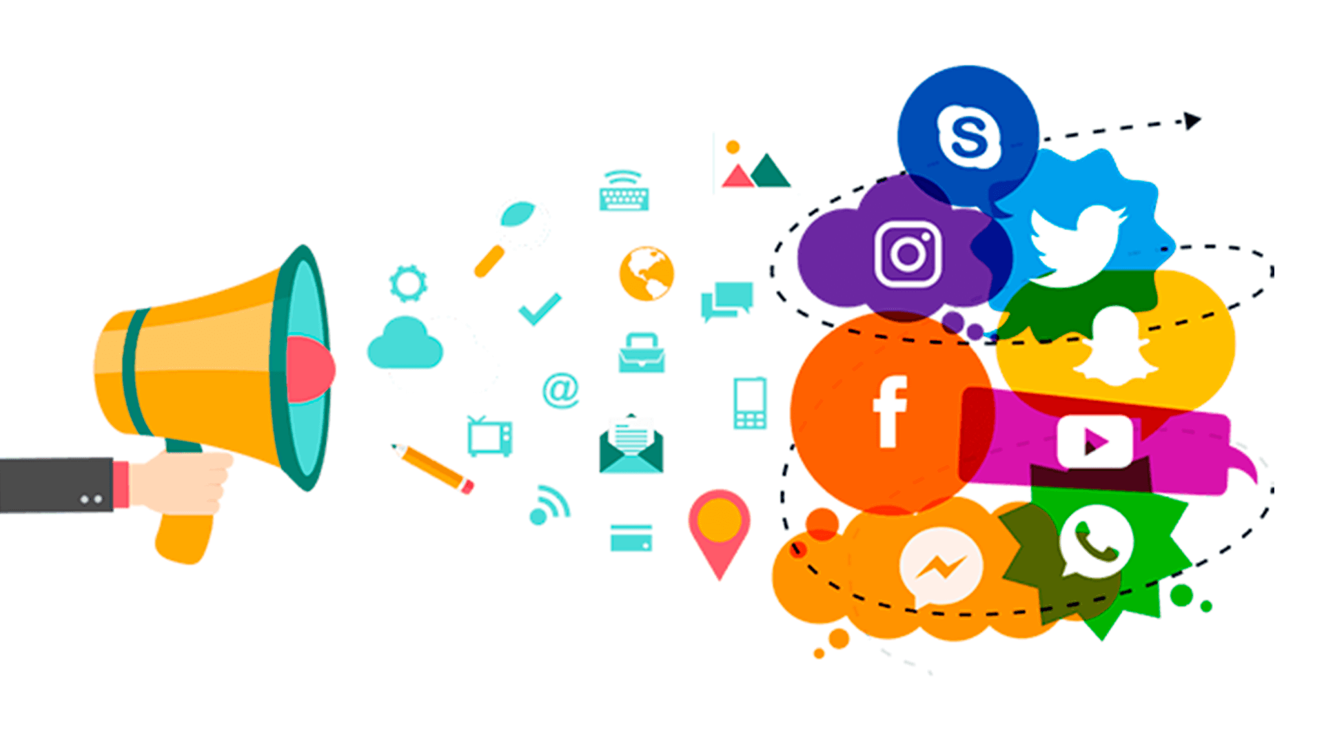 Top Rated Social Media Marketing Agency in Delhi NCR