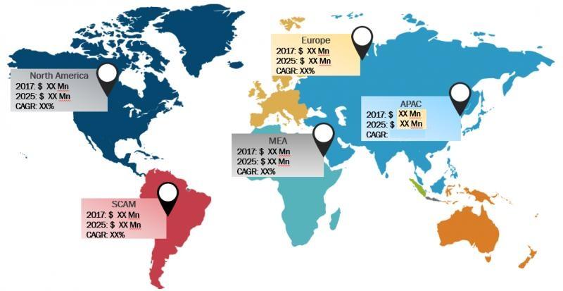 Autoimmune Disease Diagnostics Market Growth, Opportunities and Challenges Forecast To 2030