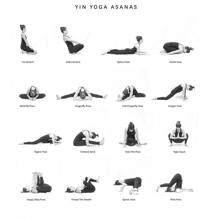 Yin Yoga is beneficial in keeping the mind and body calm and balanced, know about it