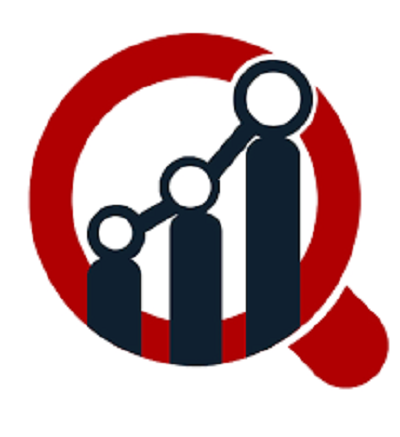 Off-Road Motorcycle Market | Qualitative Insights on Application & Outlook by Share, Future Growth 2032