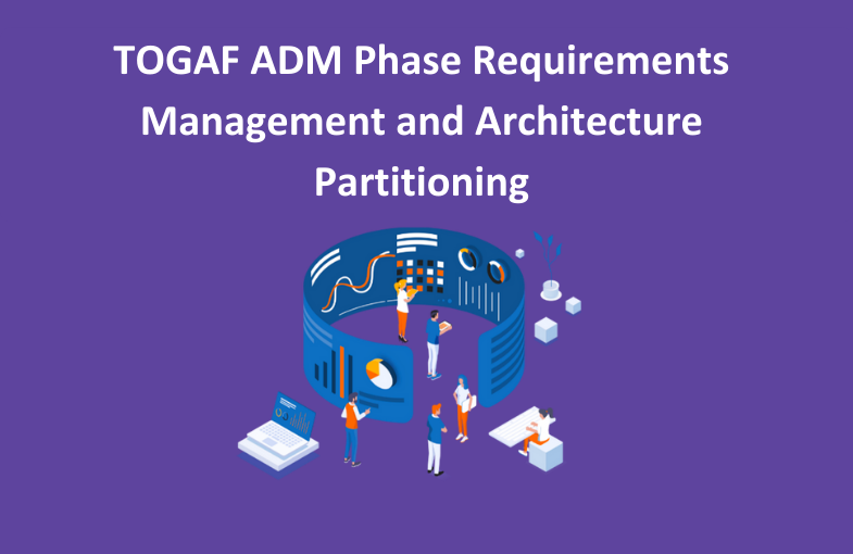 TOGAF ADM Phase Requirements Management and Architecture Partitioning